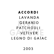 Rive Gauche Pour Homme - Accordi: Lavanda, geranio, patchouli, vetiver, legno di guaiaco. 2003